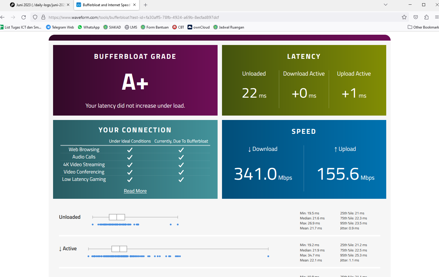 bufferbloat-grade-aplus