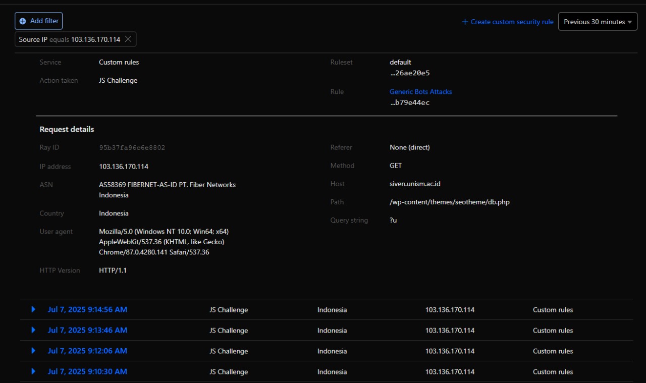 serangan-dari-ipv4-fibernet